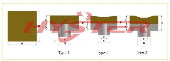 White Iron Hammer Tips for Sugar Mill