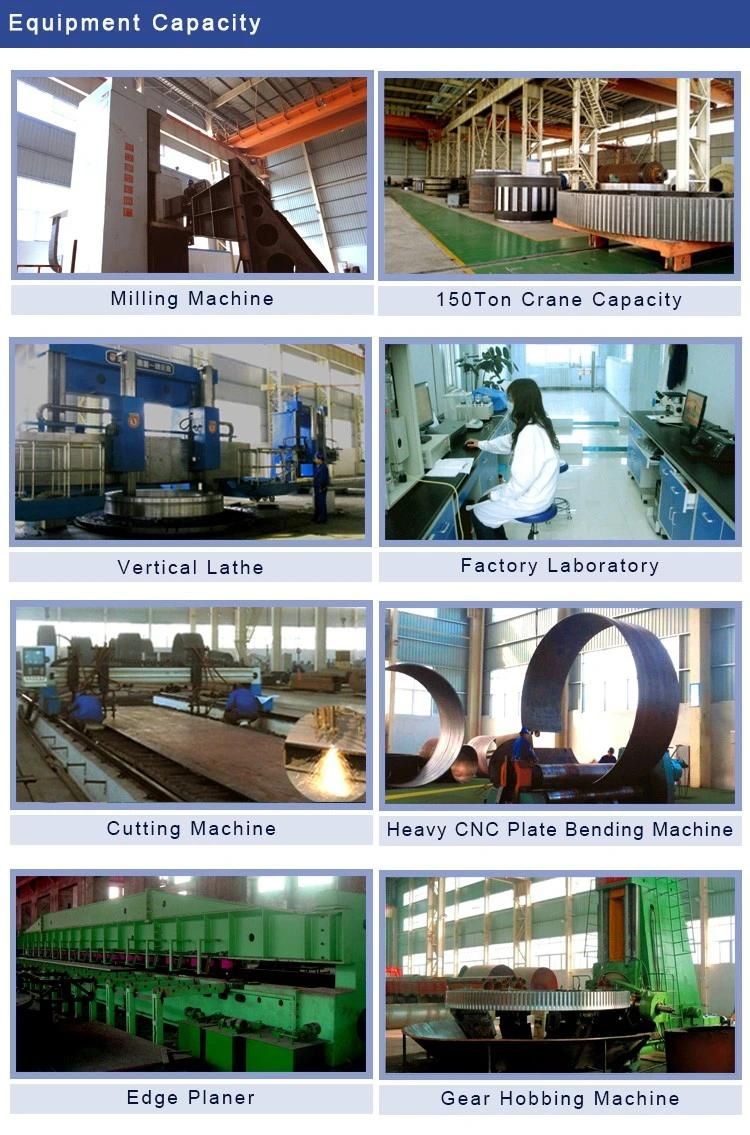 China Professional Manufacturer Vertical Shaft Lime Kiln