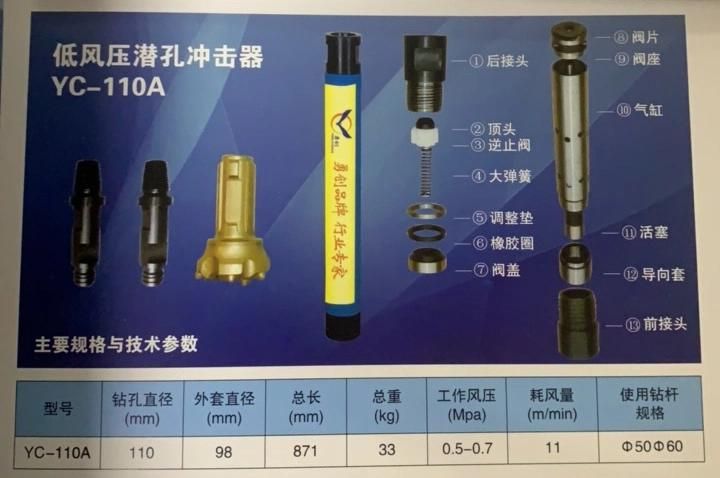 High Air Pressure DHD110mmdth Hammer Button Bits,