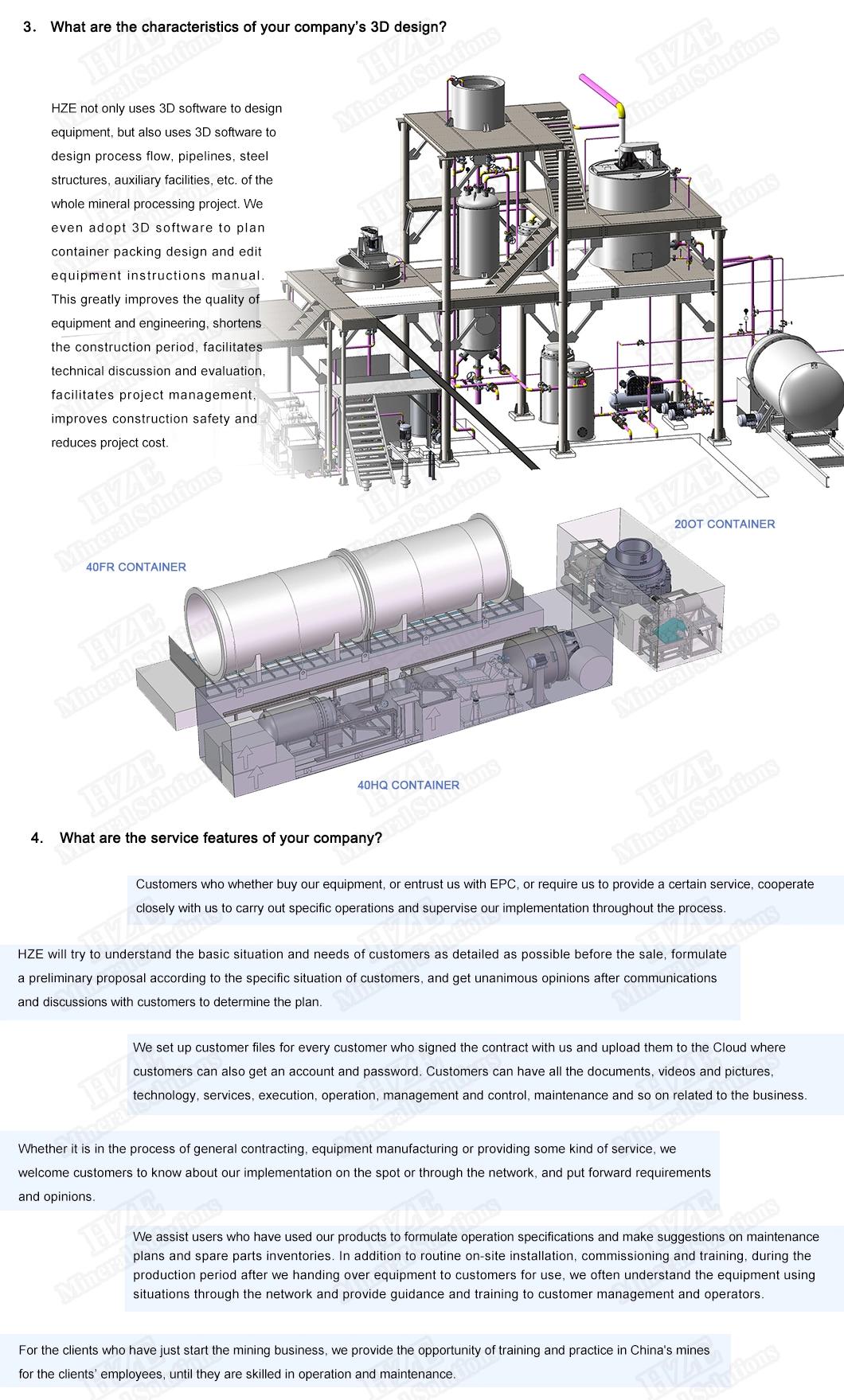 Mining Equipment Hematite Hydrocyclone Cluster of Mineral Processing