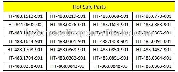 Mining Stone VSI Impact Crusher Spare Wear Parts Suit Barmac B6150 B7150 B9100 Feed Eye Ring