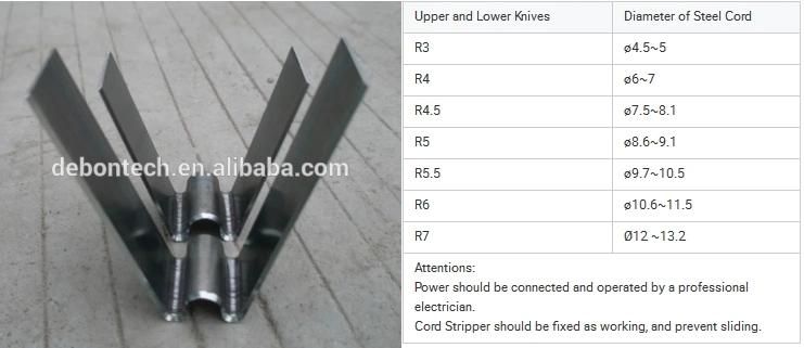 Steel Cord Conveyor Belt Stripping Machine Conveyor Belt Stripper