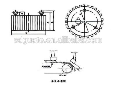 Mine Magnetic Electro Separator Iron Separator for Conveyor Belt