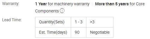 Wet Drum Type Magnetic Separator for Magnetite, Magnetic Pyrite, Baking Ore and Titanium of Iron Ore