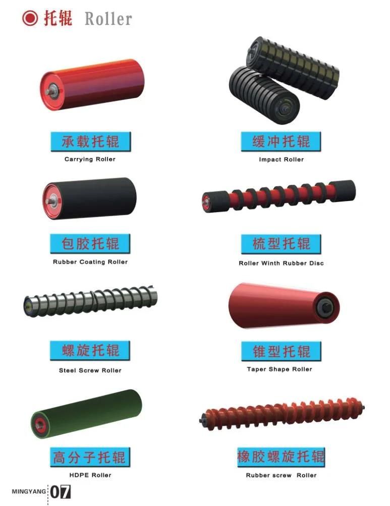 Conveyor Rdrt Roller Rubber Disc Return Roller on Sale