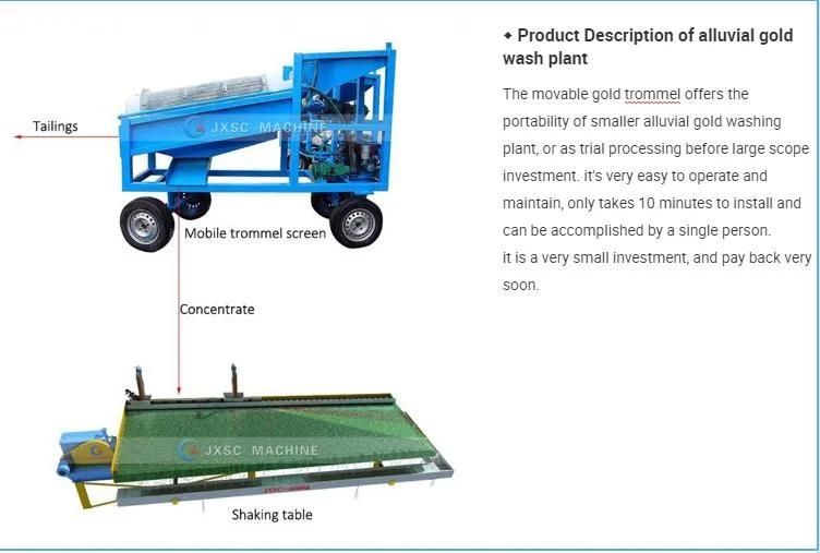 Jxsc Hot Sale Mobile Trommel Screen Roller Wash Plant for Coal and Gold Mining