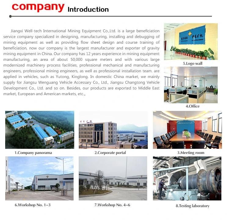 Jiangxi Gandong/Well Tech Fine Gold Recovery Machine Centrifugal Concentrator Falcon Knelson Centrifugal Concentrator