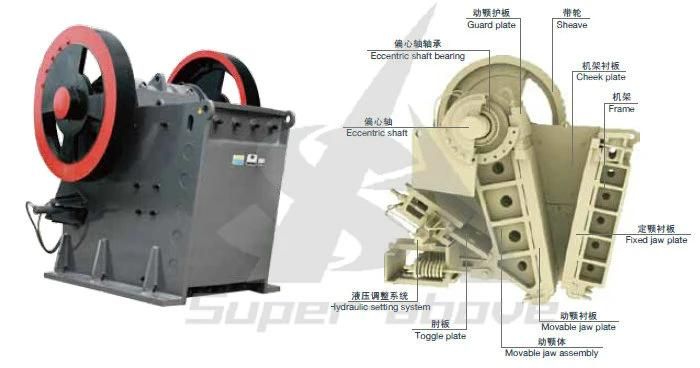 Worry-Free Operation Pew Limestone Primary European Jaw Crusher for Mineral Crushing