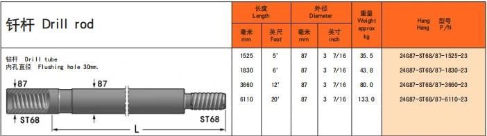 St68/T38/T45/T51/St58/Extension Drifter Speed Mf/mm Threaded Drill Steel Rod