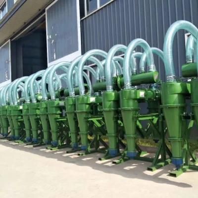 Rubber Lined Hydrocyclones Mining Dewatering Equipment Small Desander Sand Washing ...