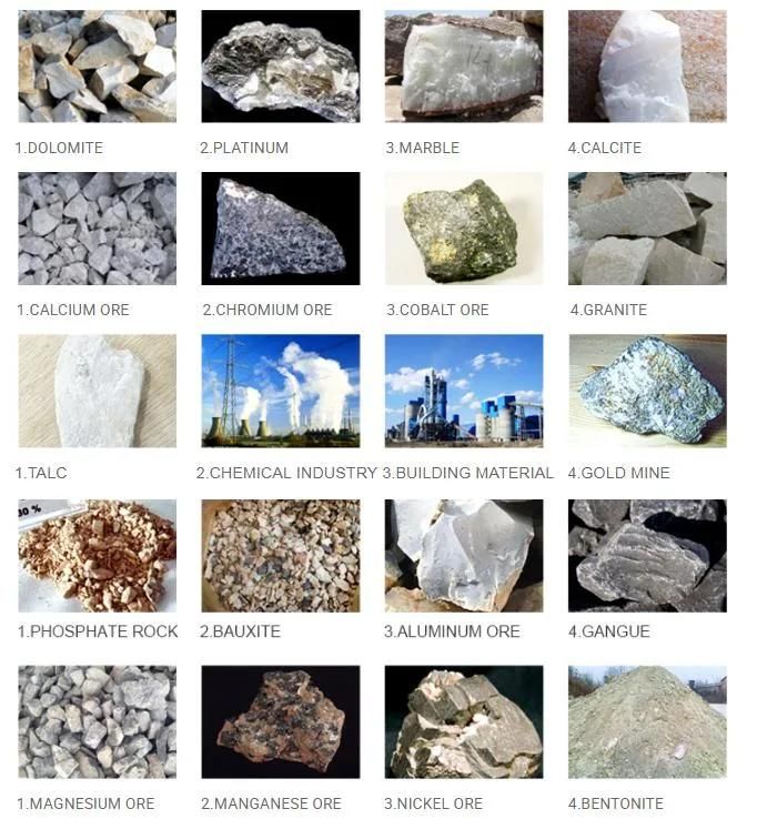Raymond Ball Mill Silica/Marble/Manganese/Magnetite Ore/Limestone/Iron Ore/Hydrated Lime/Heavy Calcium/Hard Stone
