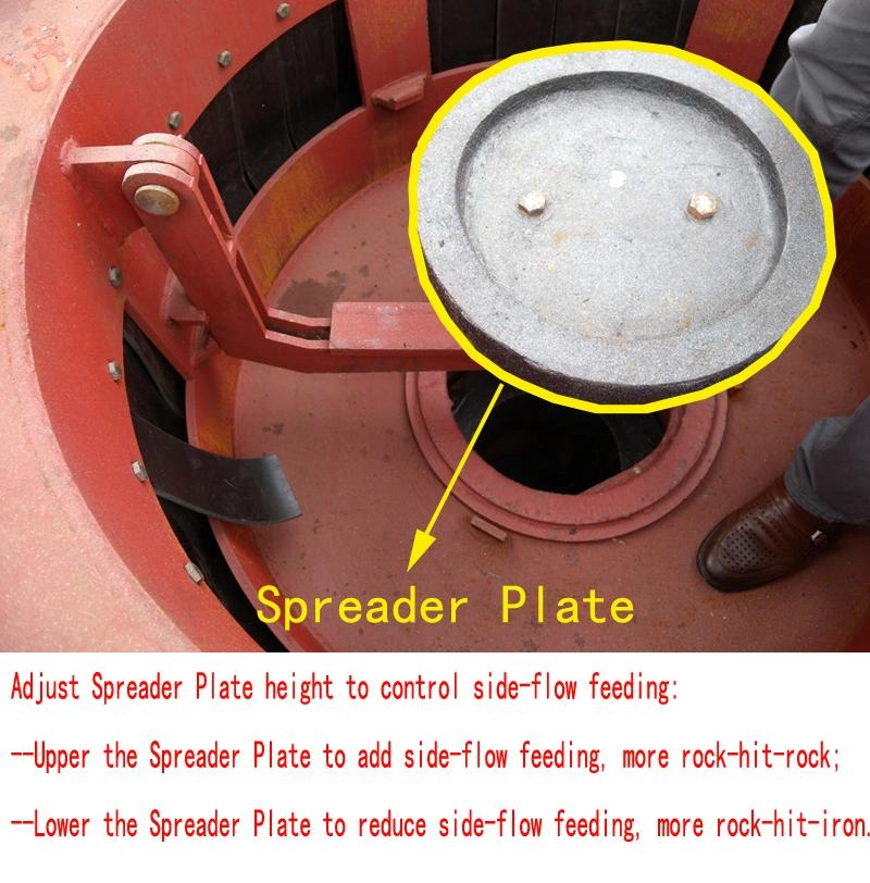 K Series Sand Making Machine VSI Bamac Type Impact Crusher Kl10 in Jordan