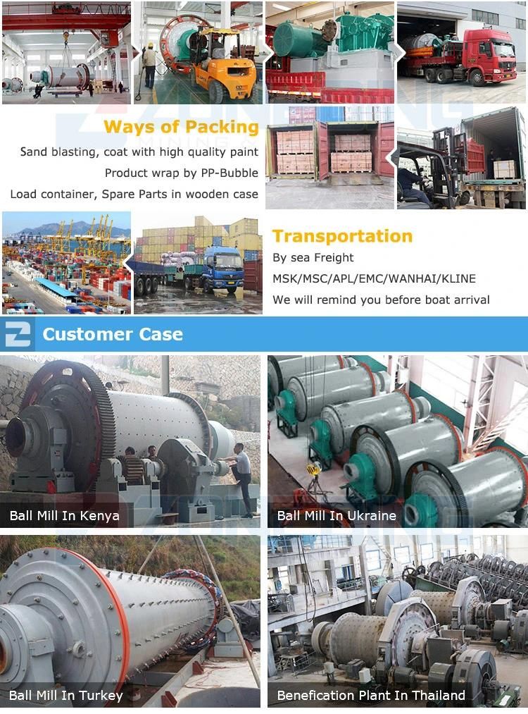 Ball Mill Speed Ball Mill Trunnion Bearing Ball Mills for The Cement Industry