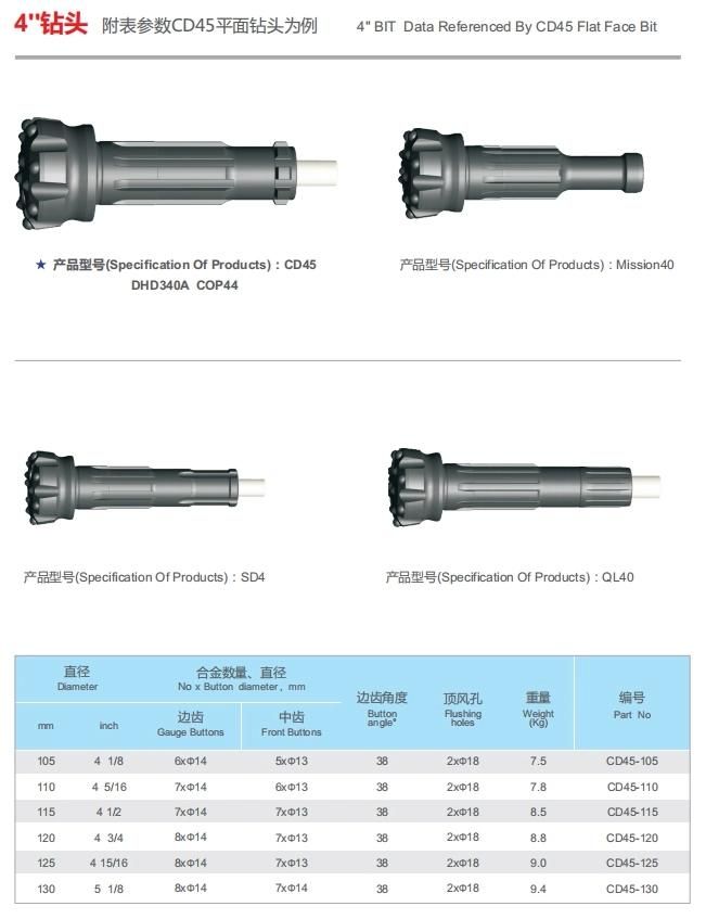 DHD/SD/Ql/Mission Down The Hole High Air Pressure Hard Rock Drilling DTH Drill Bit