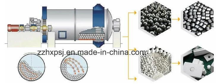 1500*4500 Mining Ball Mill with ISO Quality Approved