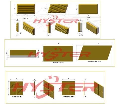 Ni-Hard 4 Wear Plate Liners