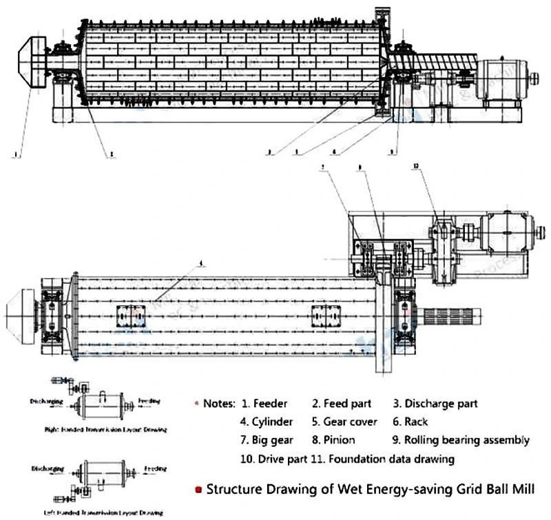 Model 2200X4500 Ball Mill Machine 10-30tph Capacity Grinding Ball Mill Equipment