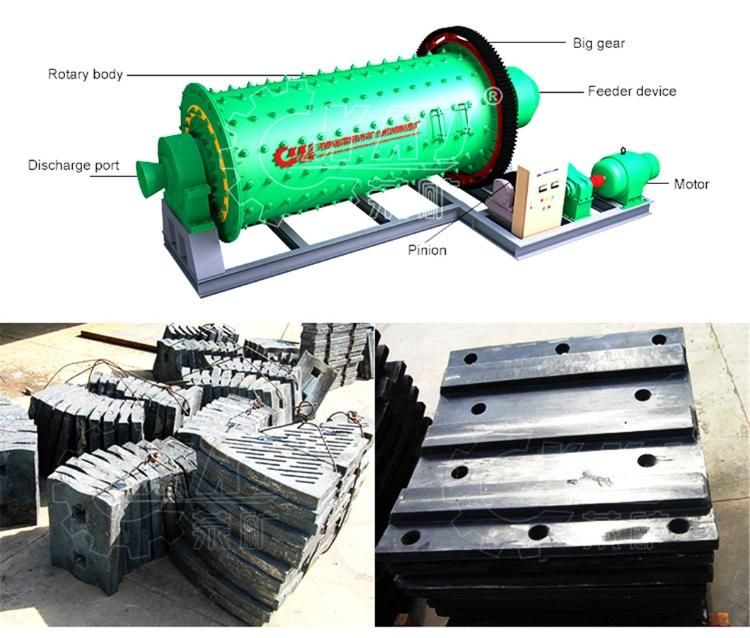 Energy-Saving Rod Mill Power 22kw for Dry and Wet Gold Mining