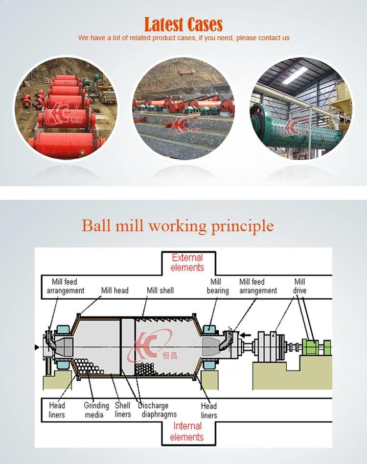 New Type and High Efficient Ball Mill for Grinding