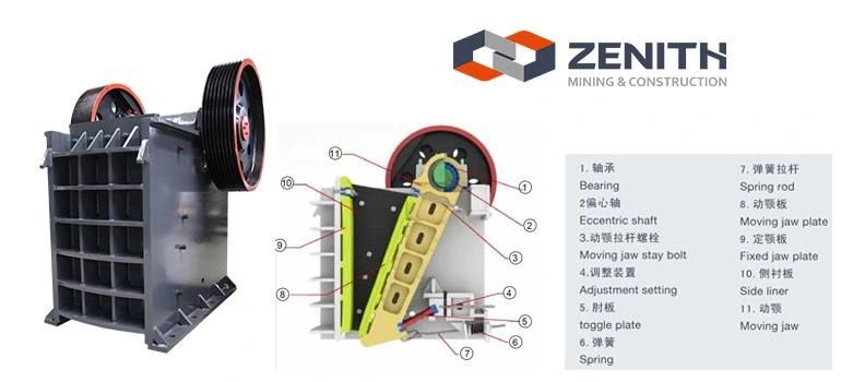 High Efficiency Small Jaw Crusher for Sale with Low Price