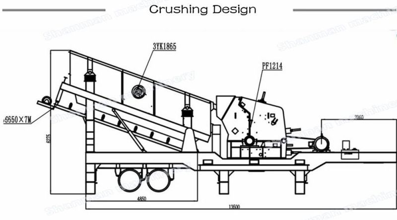 Mobile Diesel Engine Jaw Crusher