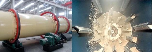 China Manufacturer Rotary Dryer, Silica Sand Rotary Dryer, Mineral Process Rotary Drum Dryer