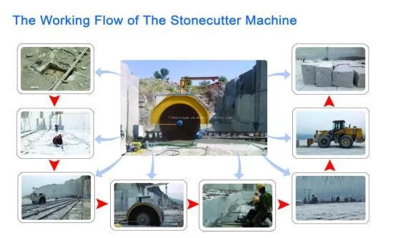 Hualong 2qyk-3800 Double Blade Mine Saw Cutter Machine for Granite and Marble Block Quarry
