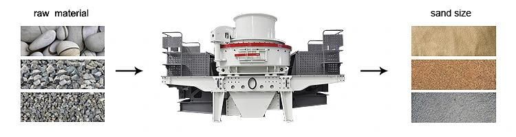 Mining Machine VSI Sand Maker Aggregate Stone Crusher Machine in Mining Process