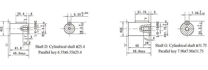 Oms315 / BMS315 / Ms315 Hydraulic Orbit Motor