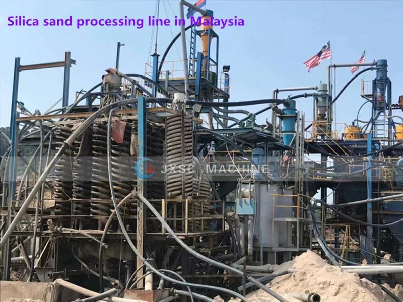 Heavy Minerals Tungsten Chrome Ilmenite Ore Refining Machine Spiral Separator