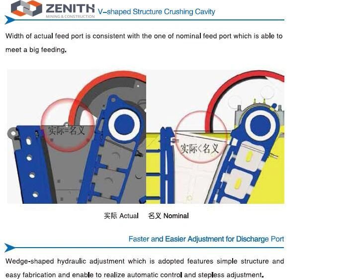 New Products Energy Saving Mineral Crusher for Sale