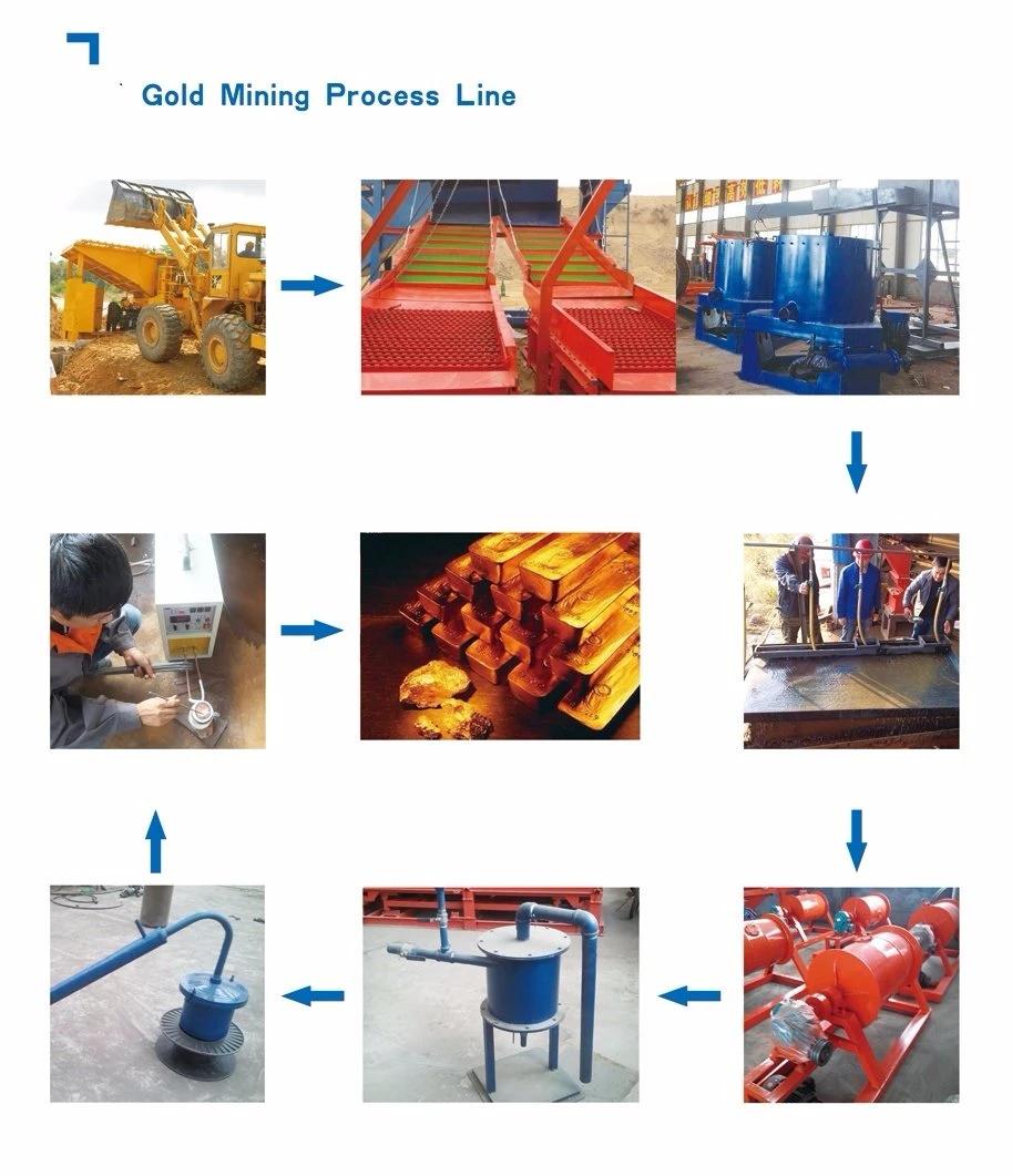 Gold Mining Separator Diesel Power Sieve