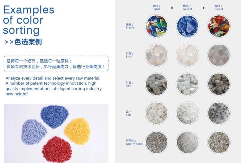 Talc Lumps Color Separator for Ore Color Sorting Processing Equipment