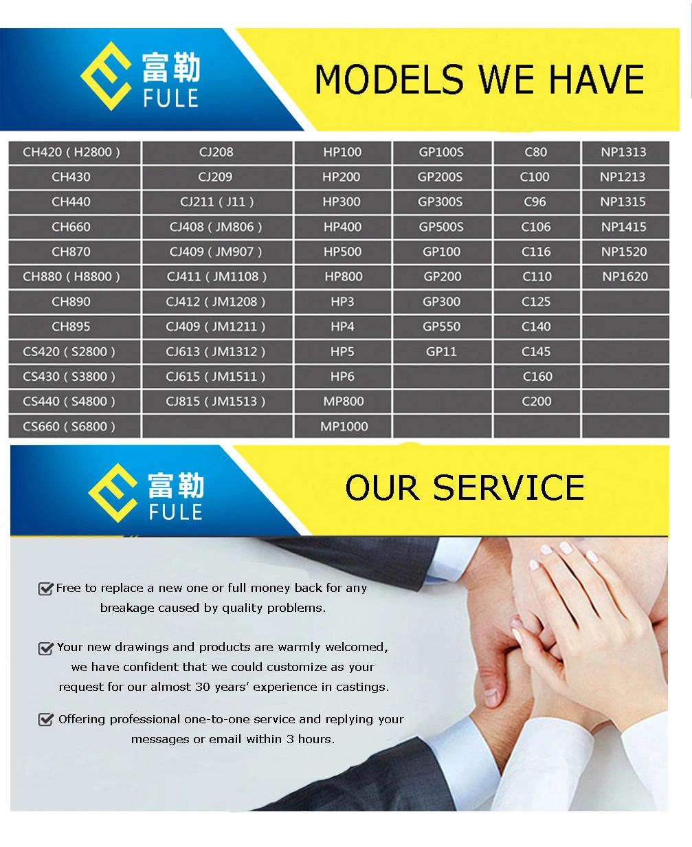 High Manganese Steel Wear Resistant Mantle and Concave Spare Parts