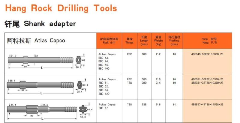 Mine & Quarries Drilling Thread T45 Shank Adapters