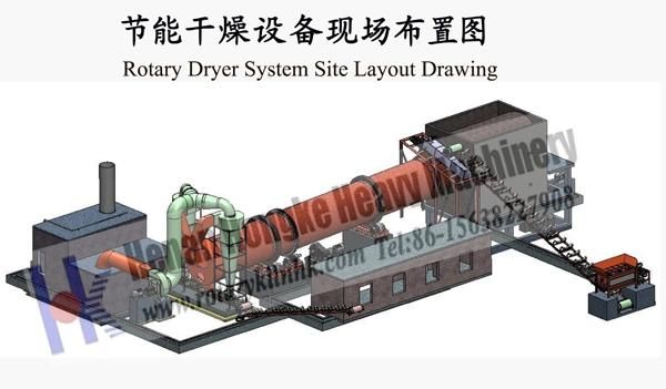 Slime Coal Rotary Dryer