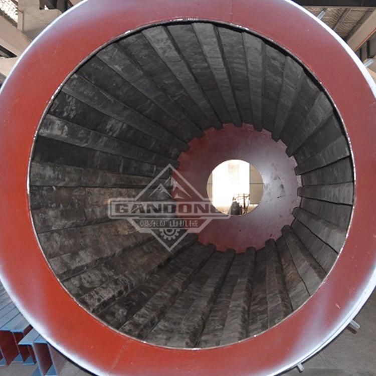 Gold Processing Plant/Rotary Drum Scrubber