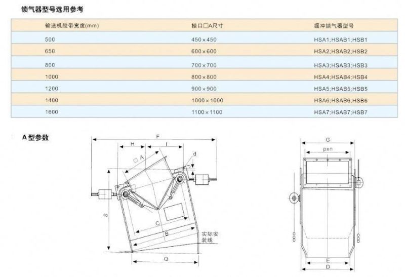 Buffer Airlock Flap Valve Hammer Air Lock Flap Valve Gate Flap Airlock Valve