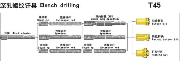 T45 Threaded Speed mm/Mf Drill Rods for Mining Quarring Tunneling