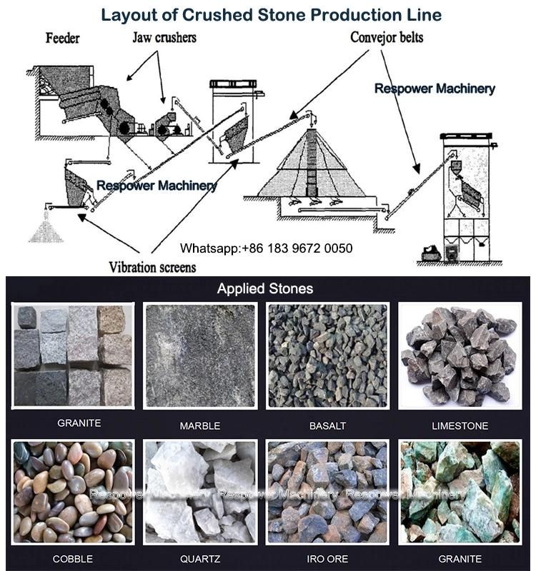 PE500X750 Jaw Crusher for Sale/Jaw Stone Crusher of China