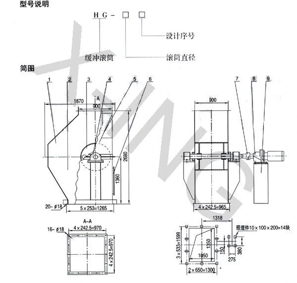 Abrasion Resistance and Impact Resistance Material Buffering Electric Buffer Drum Tank