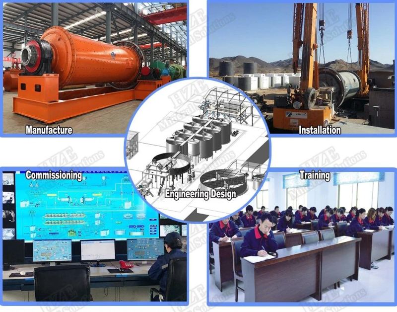 Mine Machinery Large Capacity Gold Washing Mineral Separator Polyurethane Hydrocyclone for Tailings Dry Heaping