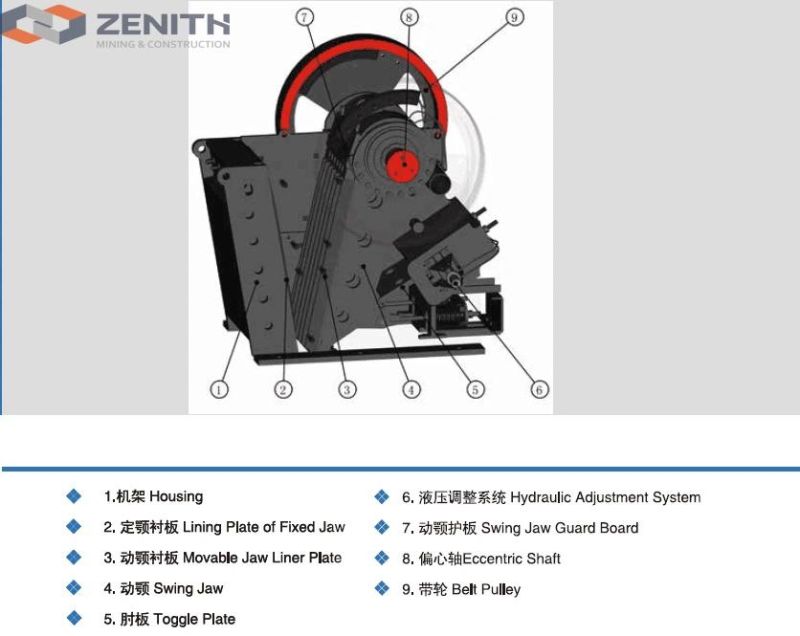 Pew760 Gold Ore Crusher with High Quality