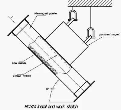 Pipeline Type Permanent Magnetic Iron Separator