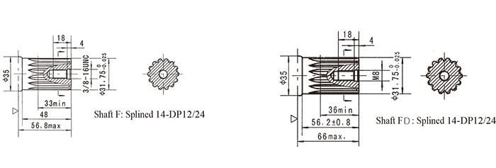 Oms315 / BMS315 / Ms315 Hydraulic Orbit Motor