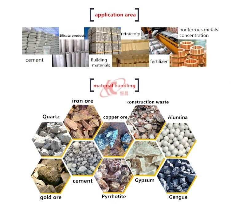 Rock Mill Stone Grinding Mill with Ce Approved