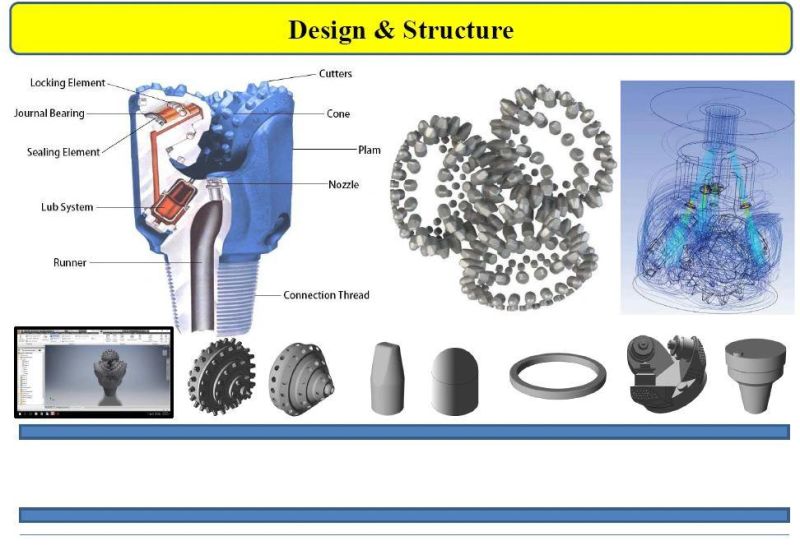 Rock Drilling Bit 6 1/2 Inch TCI Tricone Drill Bits of API Spec IADC 427