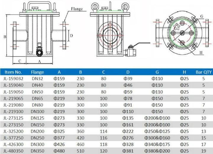 Fluid Air Water Powder Magnetic Filters Separators