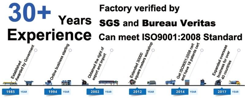 Reliable Manufacturer Jxsc Mining Machinery Magnetic Separator for Iron Ore