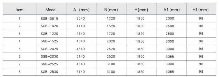 Wet Type Strong Magnetic Plate Type Magnetic Separator High Strength Type Magnetic Separator